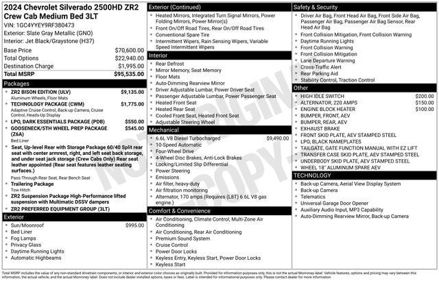 2024 Chevrolet Silverado 2500 HD ZR2