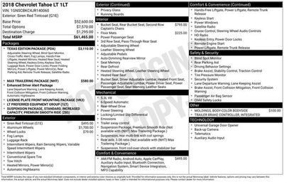 2018 Chevrolet Tahoe LT