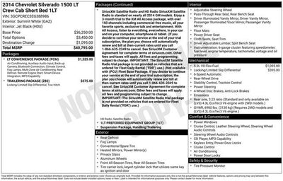2014 Chevrolet Silverado 1500 LT