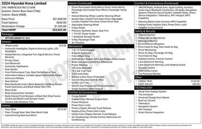 2024 Hyundai Kona Limited