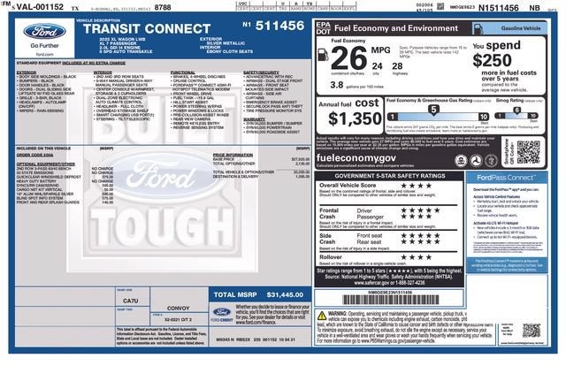 2022 Ford Transit Connect XL Passenger Wagon