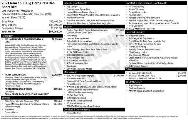2021 RAM 1500 Big Horn