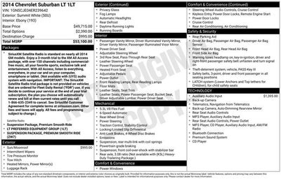 2014 Chevrolet Suburban LT