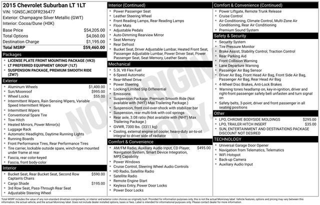 2015 Chevrolet Suburban LT