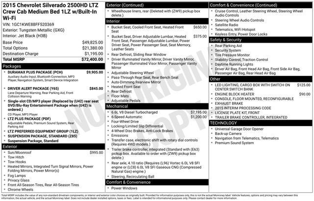 2015 Chevrolet Silverado 2500 HD LTZ