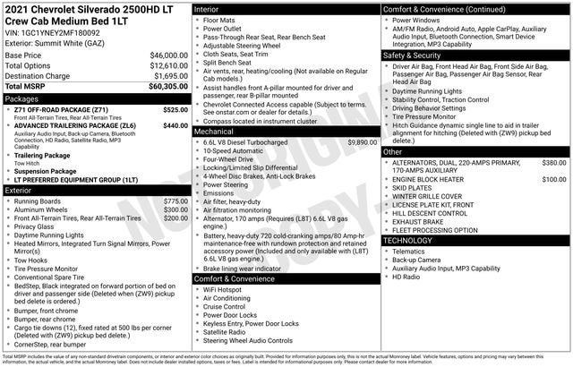 2021 Chevrolet Silverado 2500 HD LT