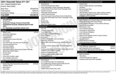 2021 Chevrolet Tahoe Z71