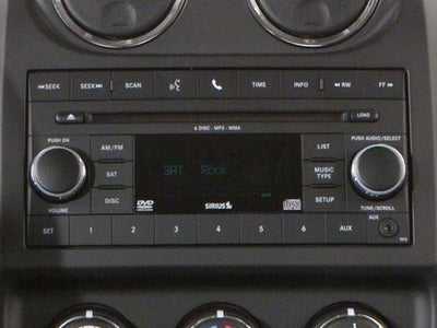 2010 Jeep Patriot Sport