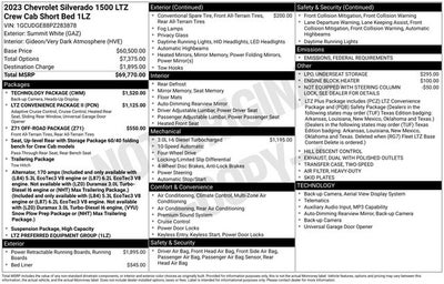 2023 Chevrolet Silverado 1500 LTZ