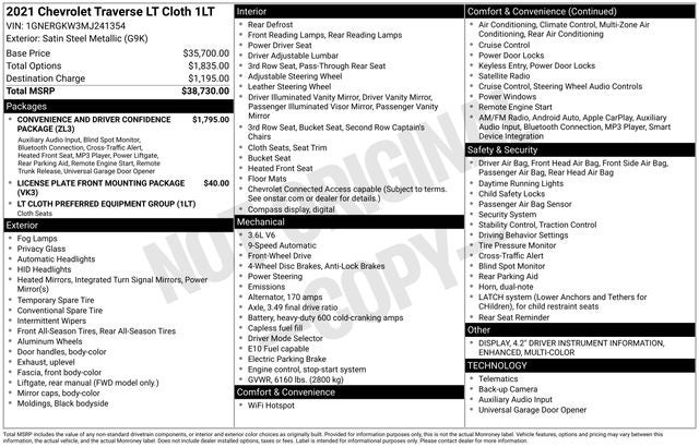 2021 Chevrolet Traverse LT 1LT