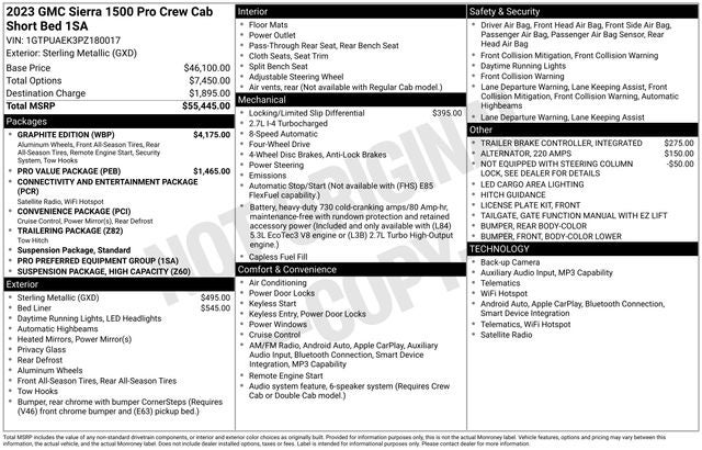 2023 GMC Sierra 1500 Pro