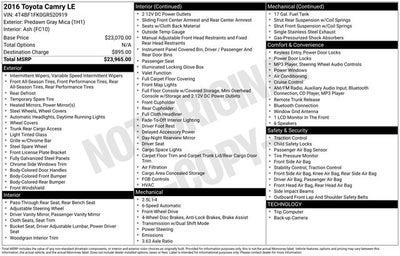 2016 Toyota Camry LE