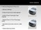 2017 Buick Enclave Leather Group
