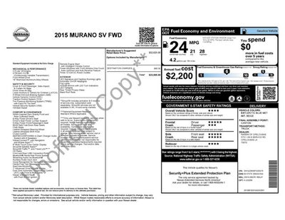2015 Nissan Murano SV